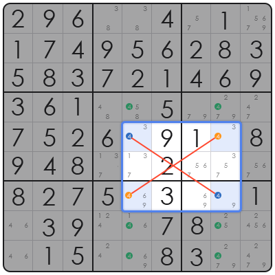 sudoku easy 6x6